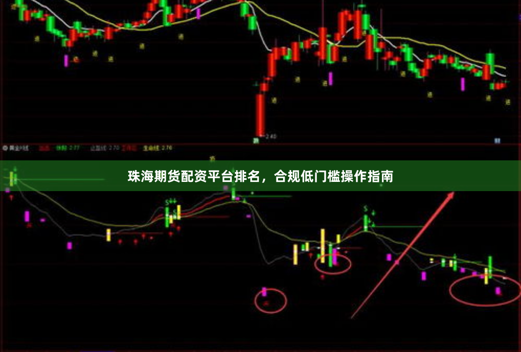 珠海期货配资平台排名，合规低门槛操作指南