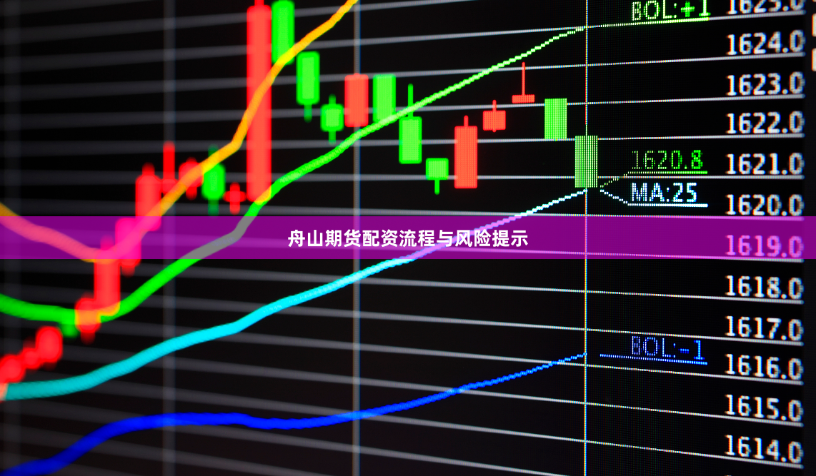 舟山期货配资流程与风险提示